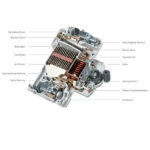 کلید مینیاتوری،تک پل،تک فاز 40 آمپر،6 کیلو آمپر، HYUNDAI سری HGD 63N